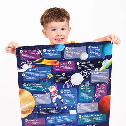 Banana Panda Observation Puzzle Space