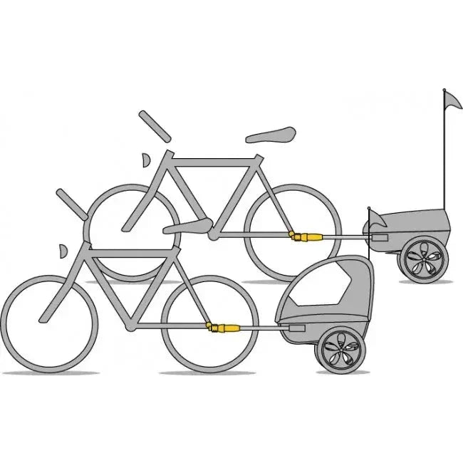 Doggy Tourer Webber B Coupling System