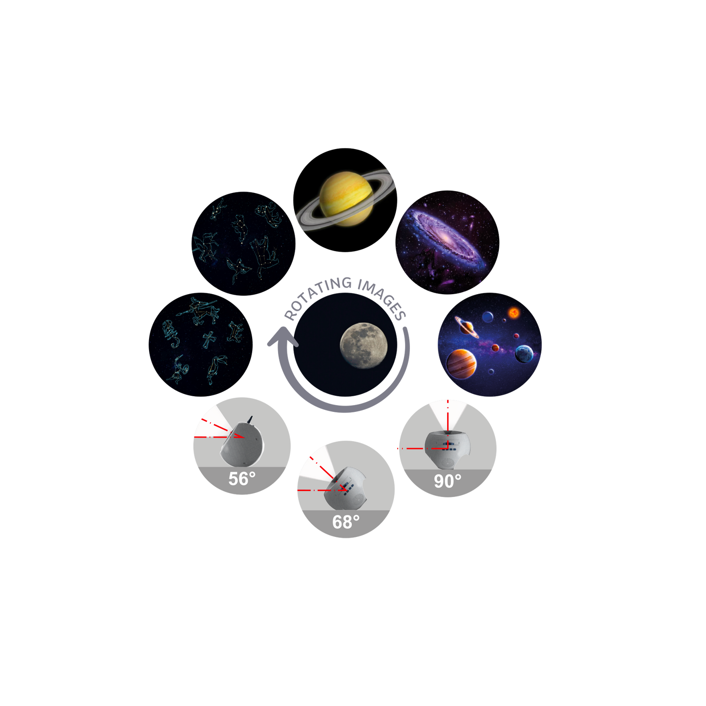 KIDYSTAR Planetarium Projector Navy