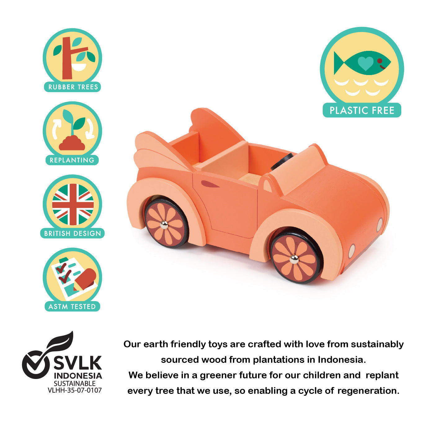 Dolls House Car