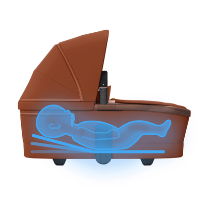 Maxi Cosi Fame (10 Piece) Premium Family Travel System - Copper Terra