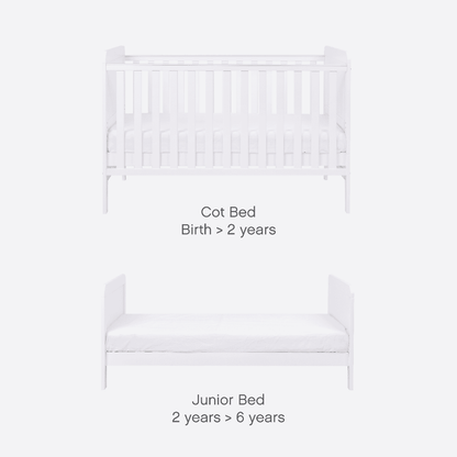 Tutti Bambini Rio 5 Piece Room Set - White